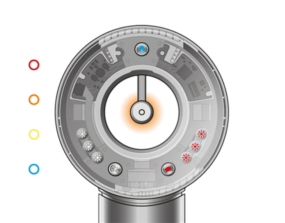 Dyson Hair Dryer Blinking Red Lights: Quick Fixes and Solutions