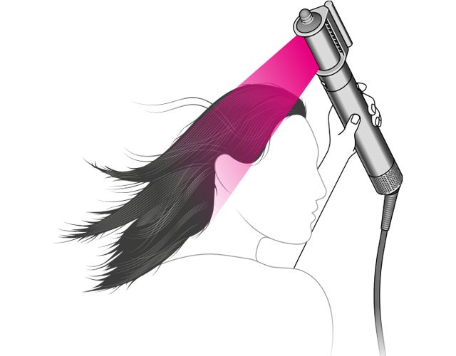 aigamo　Re-De Hairdry エアフロー最適化技術搭載 Support | Dyson Airwrap i.d.™ Straight+Wavy (Vinca Blue/Topaz)