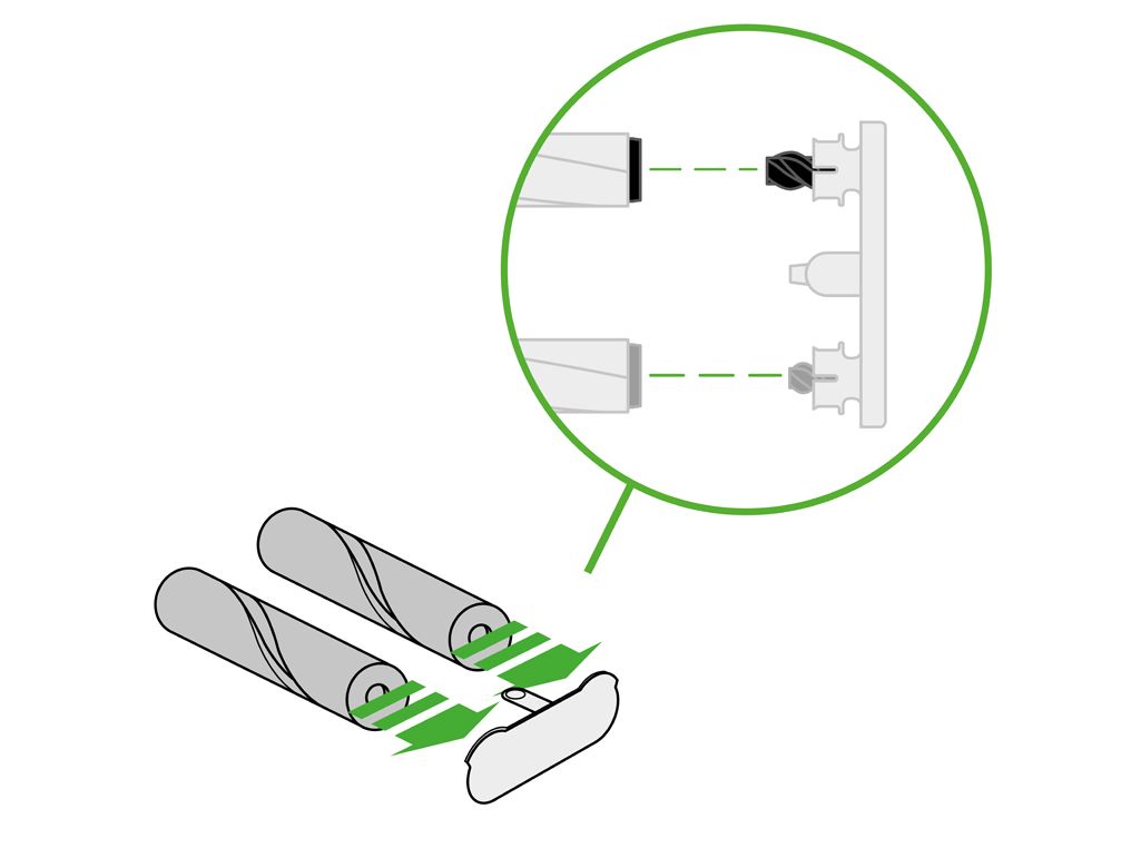 Support | Dyson Omni-glide™+