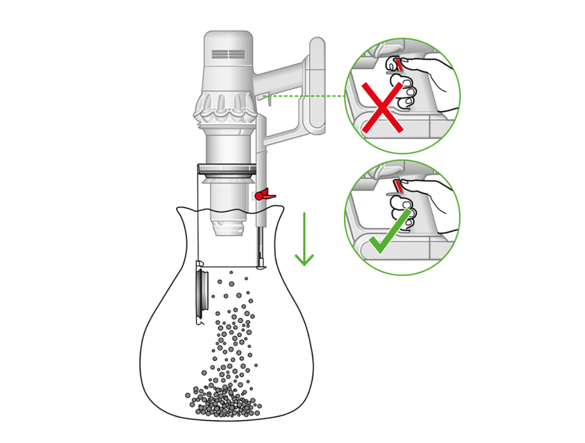 Dyson V15 Detect bin emptying mechanism