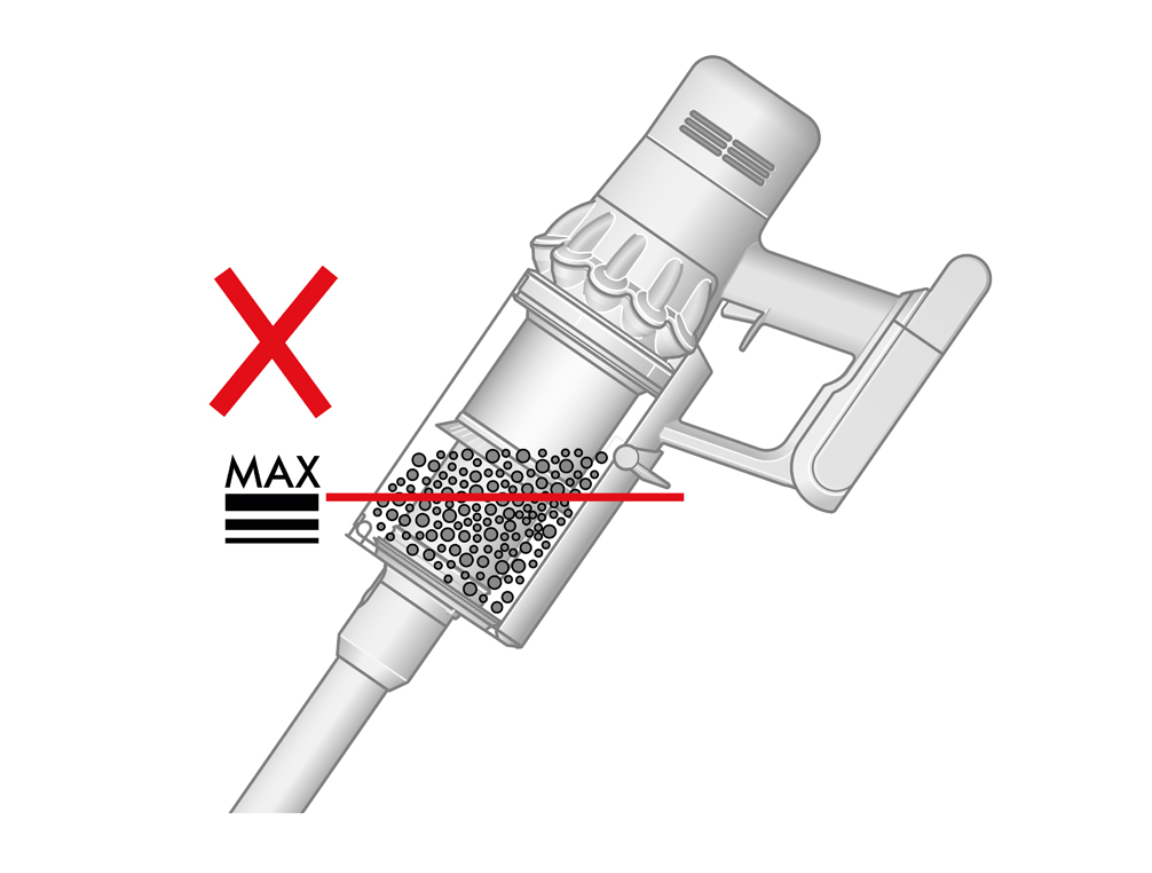 Why Regular Emptying Helps Performance