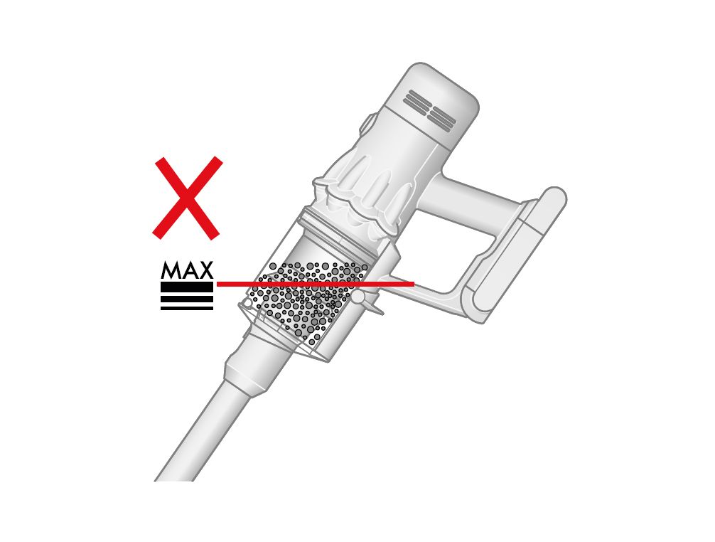 Support | Dyson V12 Detect Slim Total Clean (SV20)