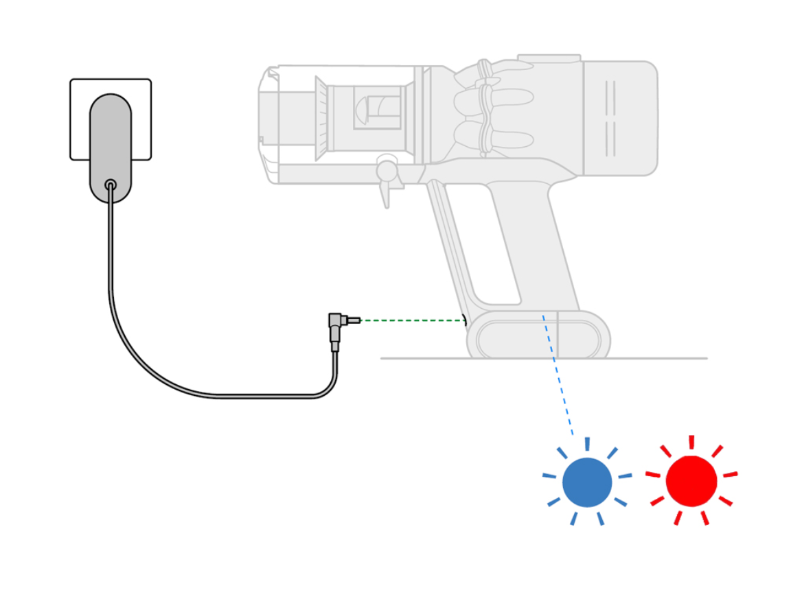 Dyson V11 red light error causes diagram