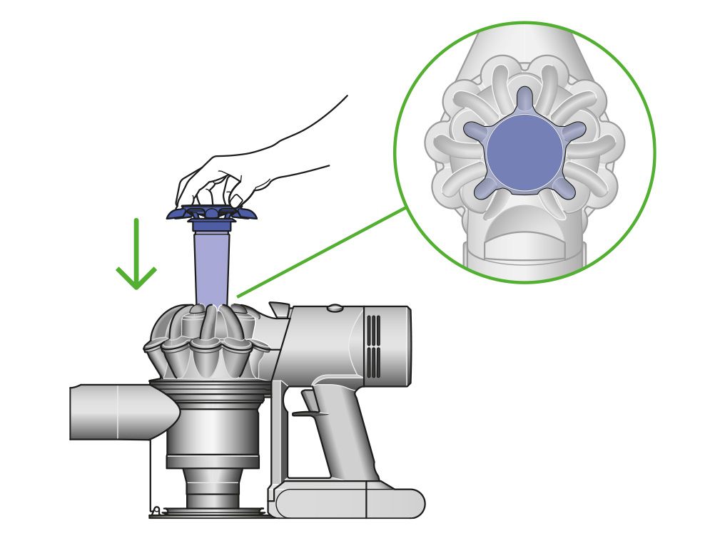 Support | Dyson V8 Focus Clean
