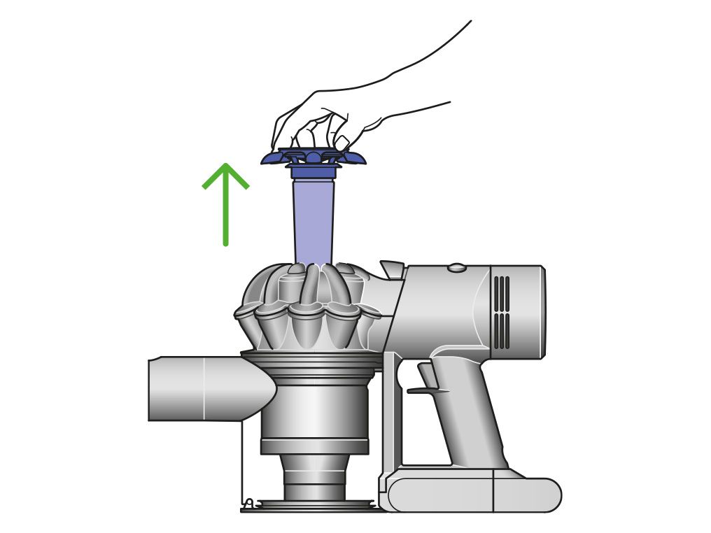 Support | Dyson V8 Focus Clean