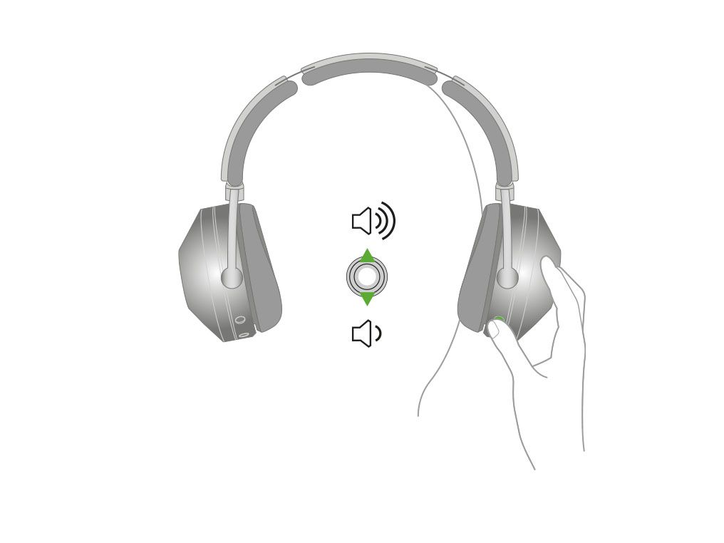 Support | Dyson Zone™ headphones with air purification
