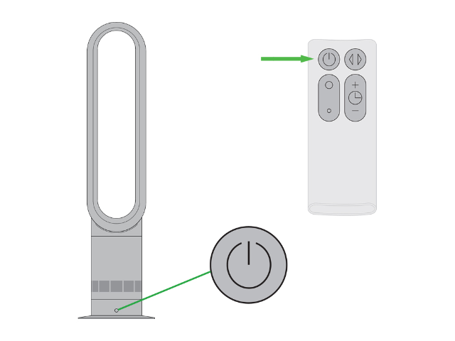 Dyson Am07 Tower Fan