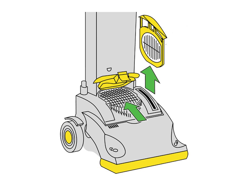 Assistenza | Risoluzione dei problemi | Dyson