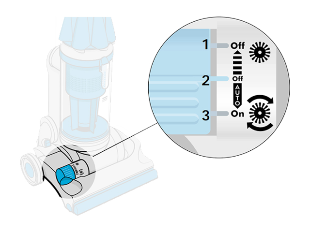 Support | Troubleshooting | Dyson
