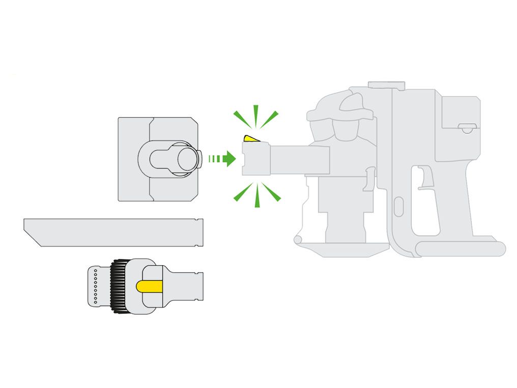Assistenza | Risoluzione dei problemi | Dyson