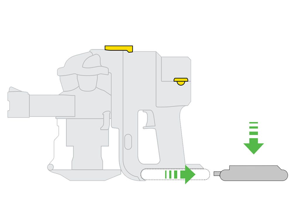 Assistenza | Risoluzione dei problemi | Dyson
