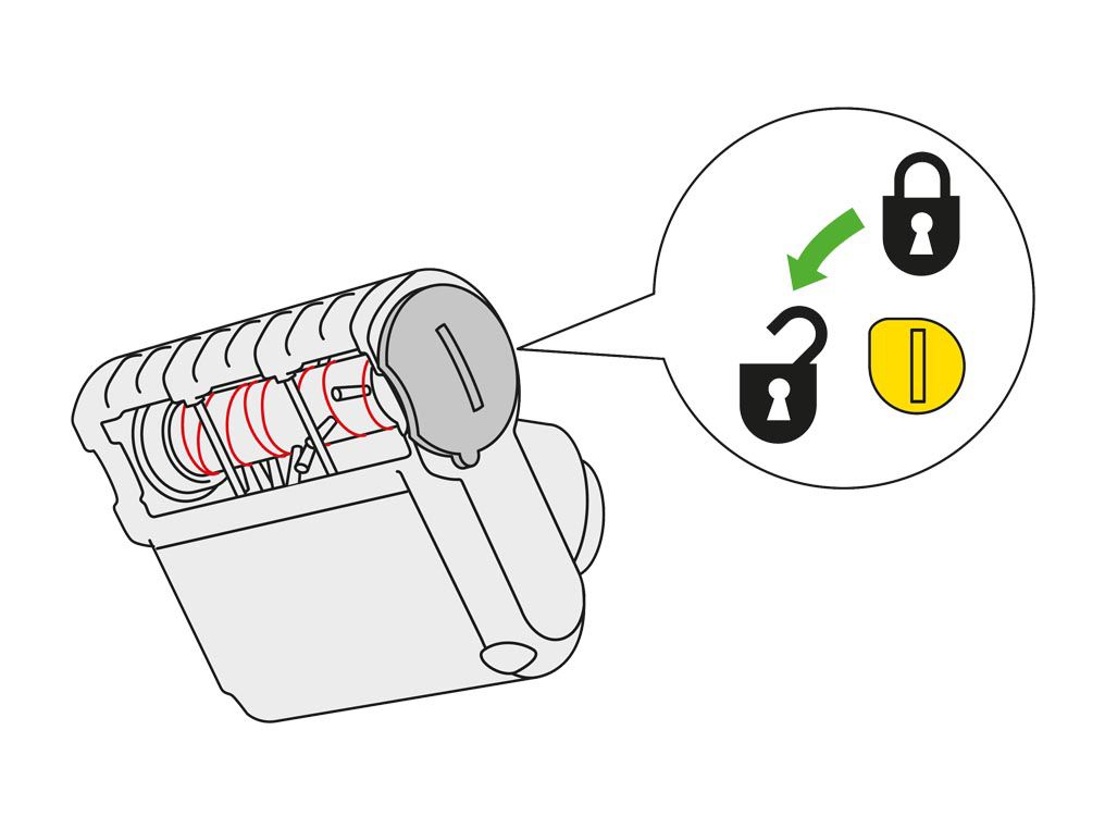 Assistenza | Risoluzione dei problemi | Dyson