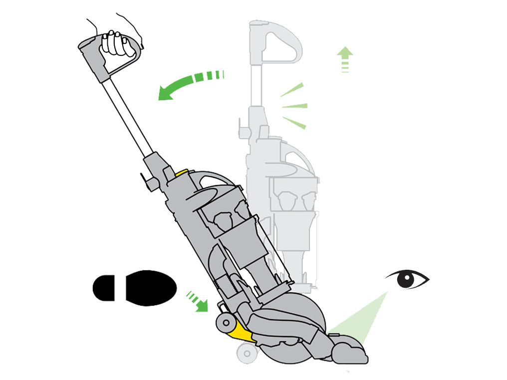 Assistenza | Risoluzione dei problemi | Dyson