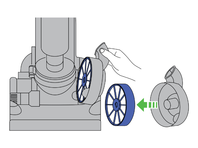 Dyson Dc33 Total Clean Vacuum