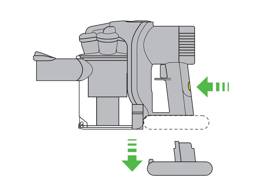 Assistenza | Risoluzione dei problemi | Dyson
