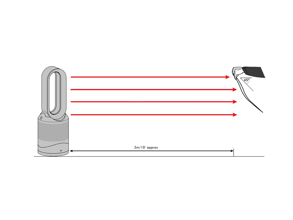 Dyson pure filter cleaning