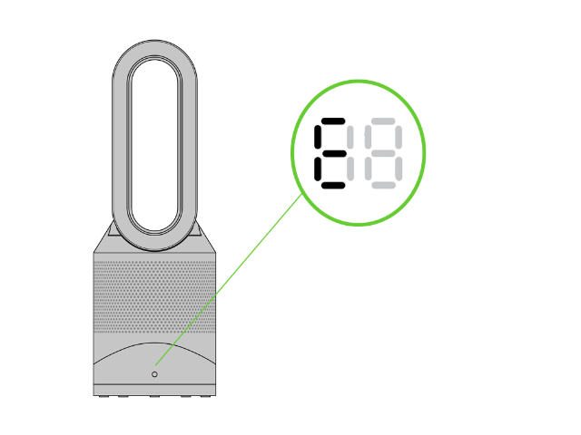 Dyson Hot Cold Fan H2 Error