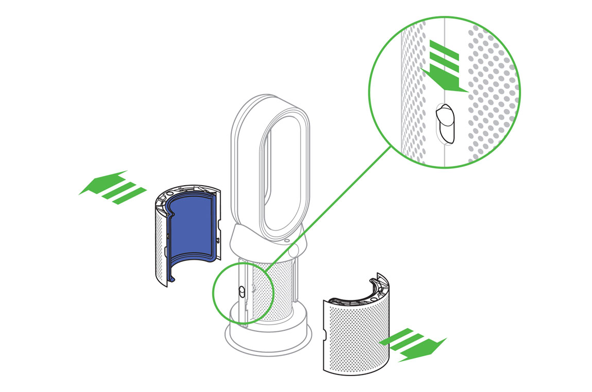 Dyson Air Purifier Operation Guide - 2026