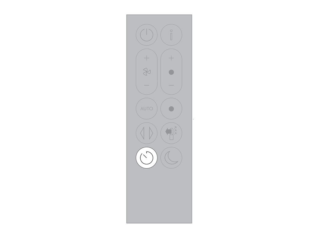Troubleshooting image