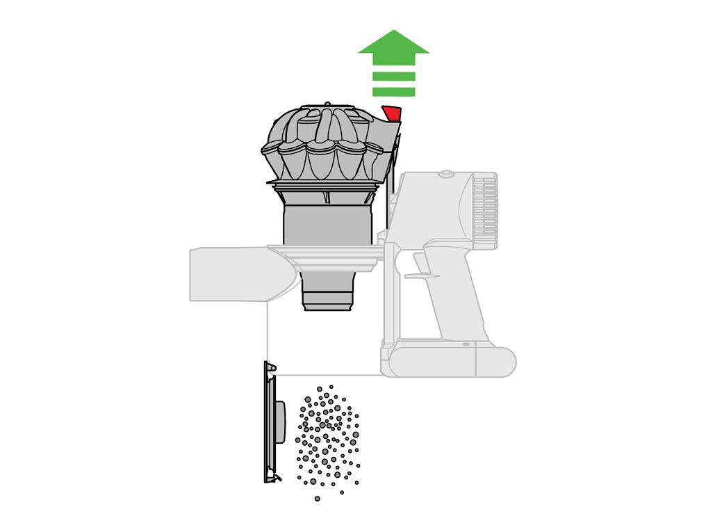 Dyson V7 Trigger stofzuiger 