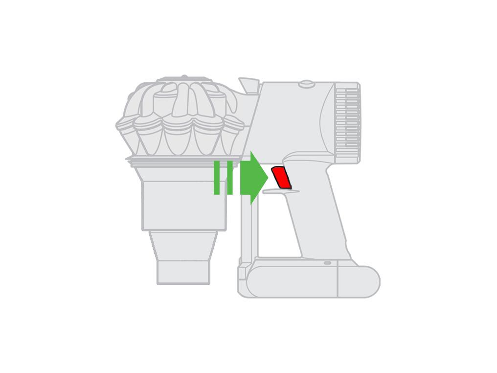 Dyson V7 Trigger stofzuiger 