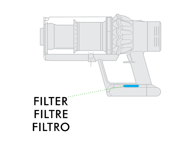 Support Troubleshooting Dyson Support Troubleshooting Dyson