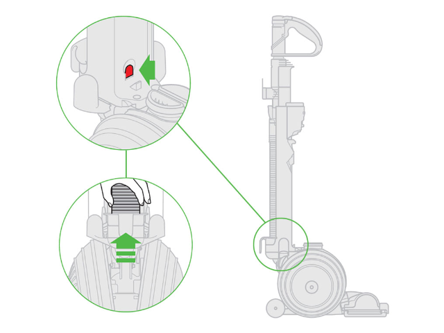 Dyson Small Ball Multi Floor Vacuum