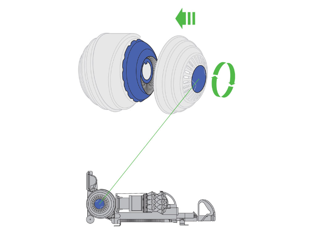 Dyson Small Ball Multi Floor Vacuum