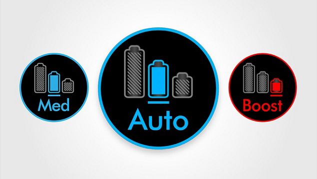Three power modes on the LCD screen