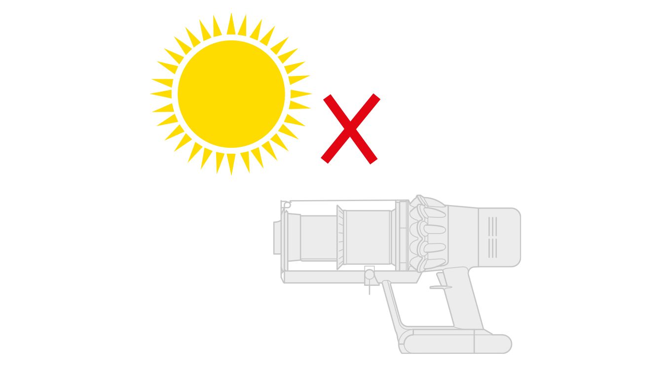 Diagram of a sun and red cross to show Dyson cordless vacuum battery can degrade in direct sunshine