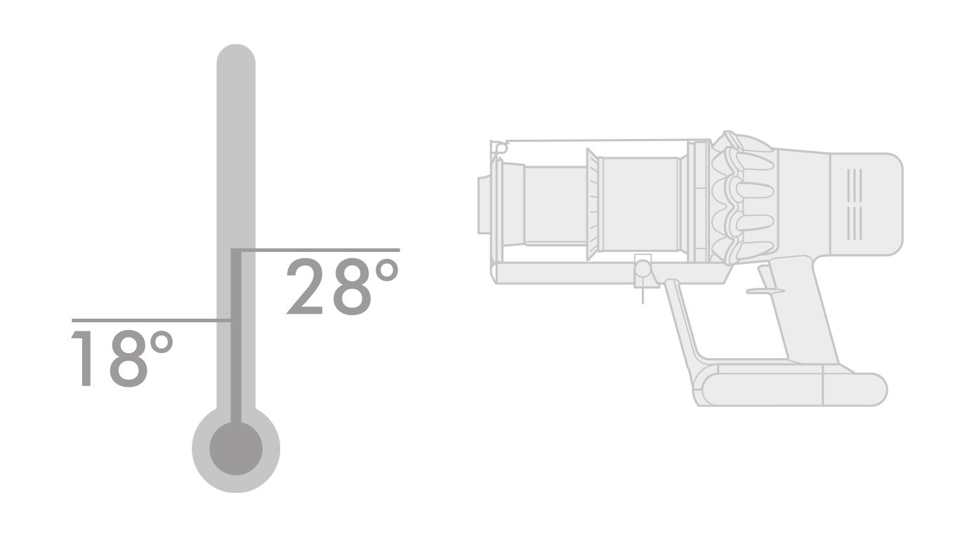 Diagram of a sun and red cross to show Dyson cordless vacuum battery can degrade in direct sunshine
