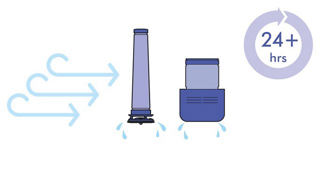 Dyson unité de filtre (cartouche) filtre lavable bleu aspirateur balai sans  fil 97001303, 970013-03