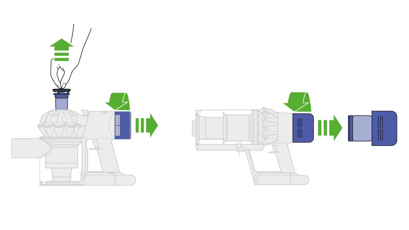 Dyson v6 top filter cleaning