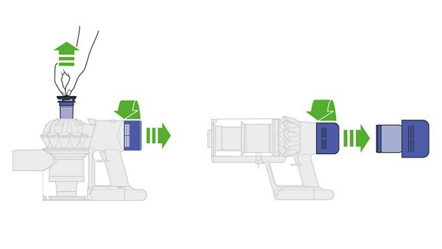 Diagram to demonstrate removing filter from Dyson vacuum