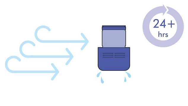 Diagram showing filter with wide end positioned downwards and 24+ hours icon