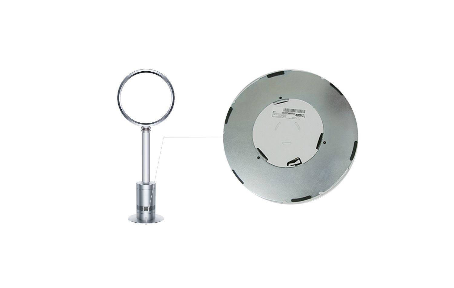 Serial number help Dyson Canada