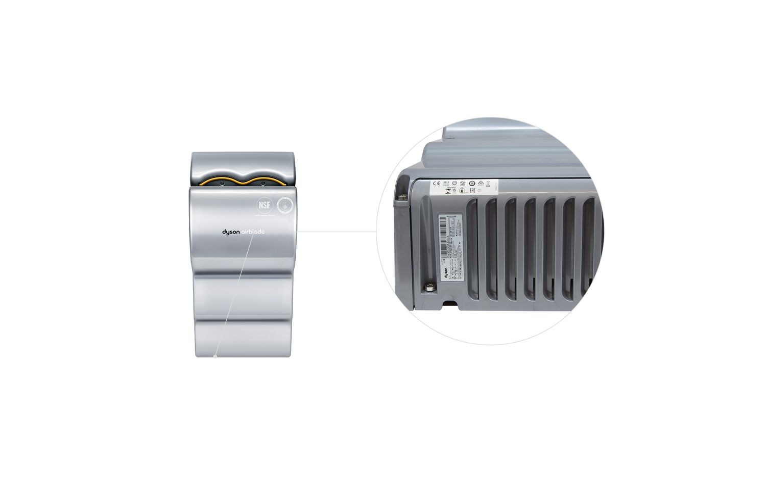 Serial number help Dyson Canada