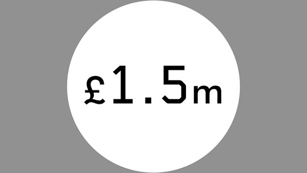 1.5 million pounds