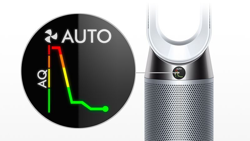 Gros plan sur l’écran LCD