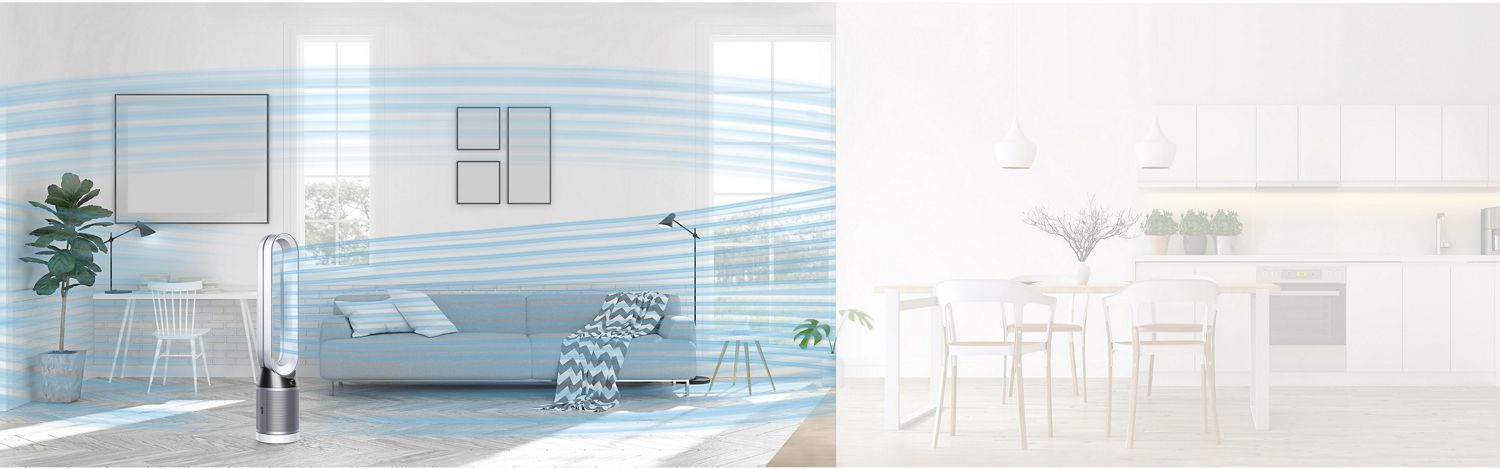 purifier coverage whole living room purifier coverage whole living room