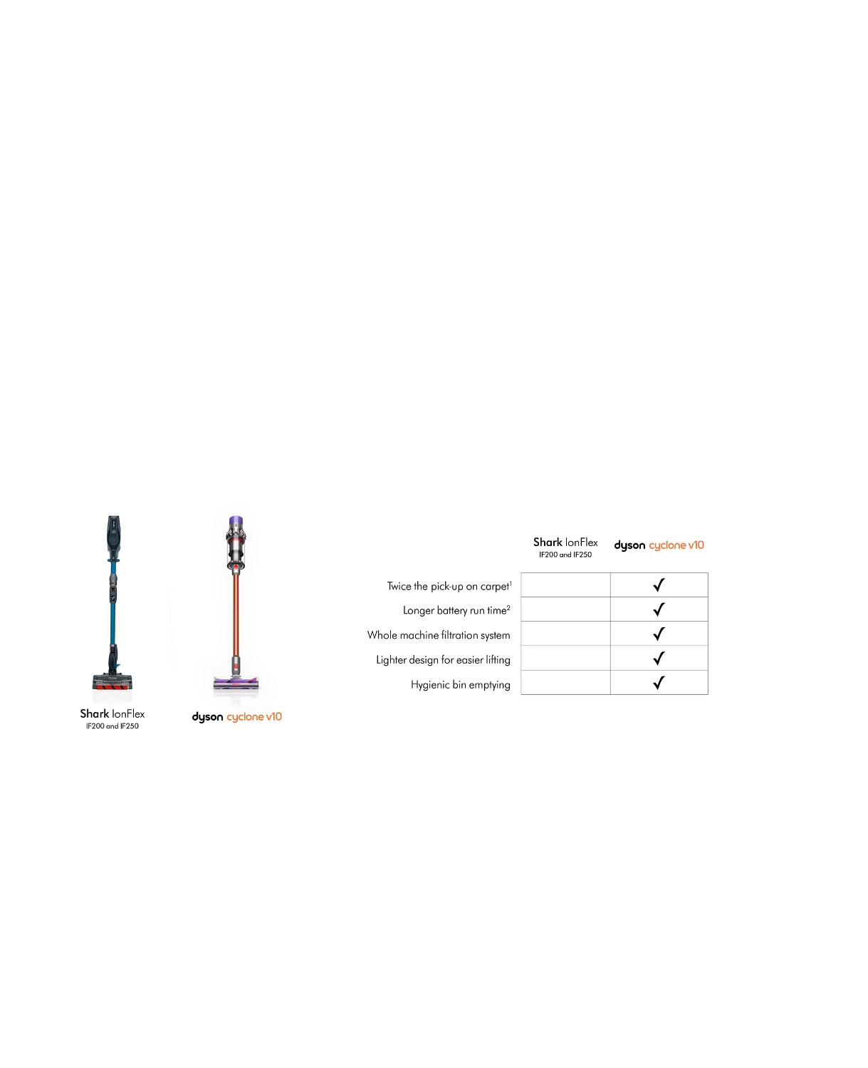 longer dyson runtime out performs shark