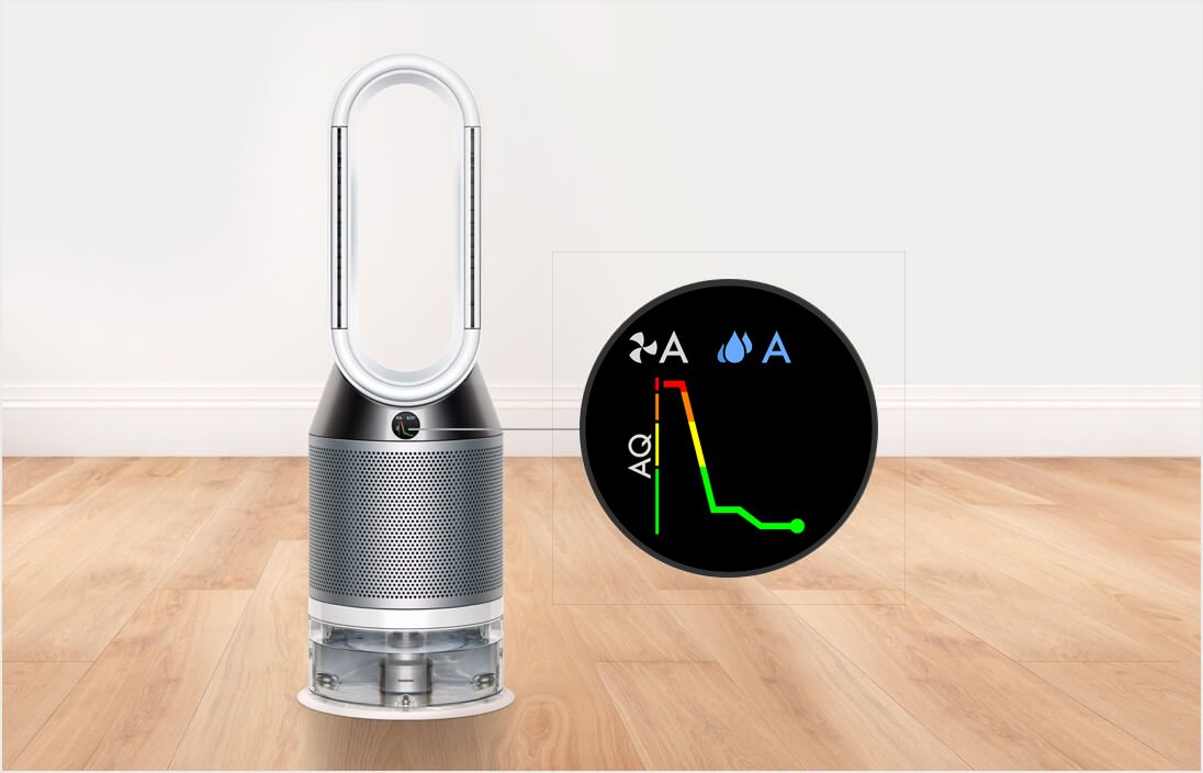 Watch how to use the Auto modes