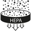 Sealed HEPA filtration