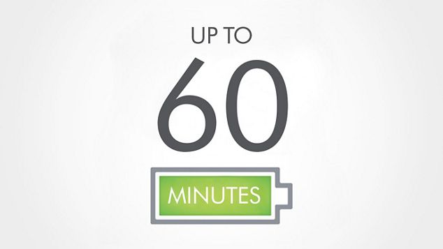 Green battery icon says up to 60 minutes