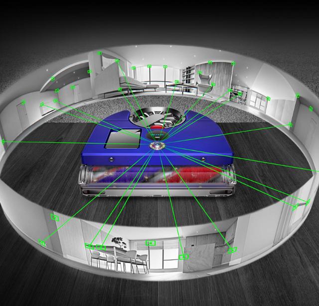 Dyson 360 Vis Nav™