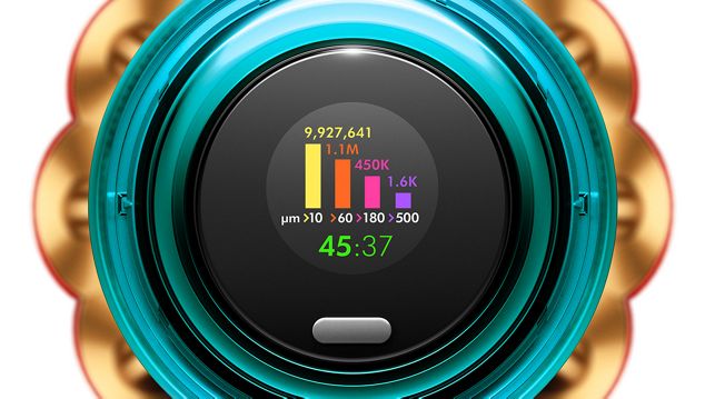 LCD screen showing real-time particle count