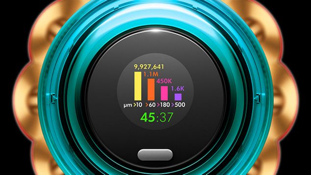 LCD screen showing counts of different sized particles