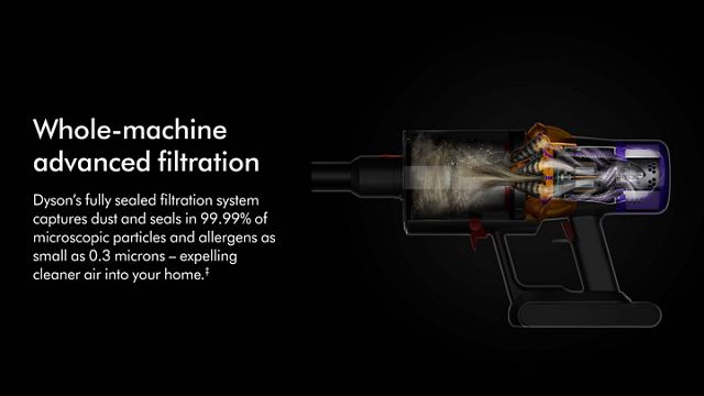 Dyson V15 HEPA filter diagram allergy filtration