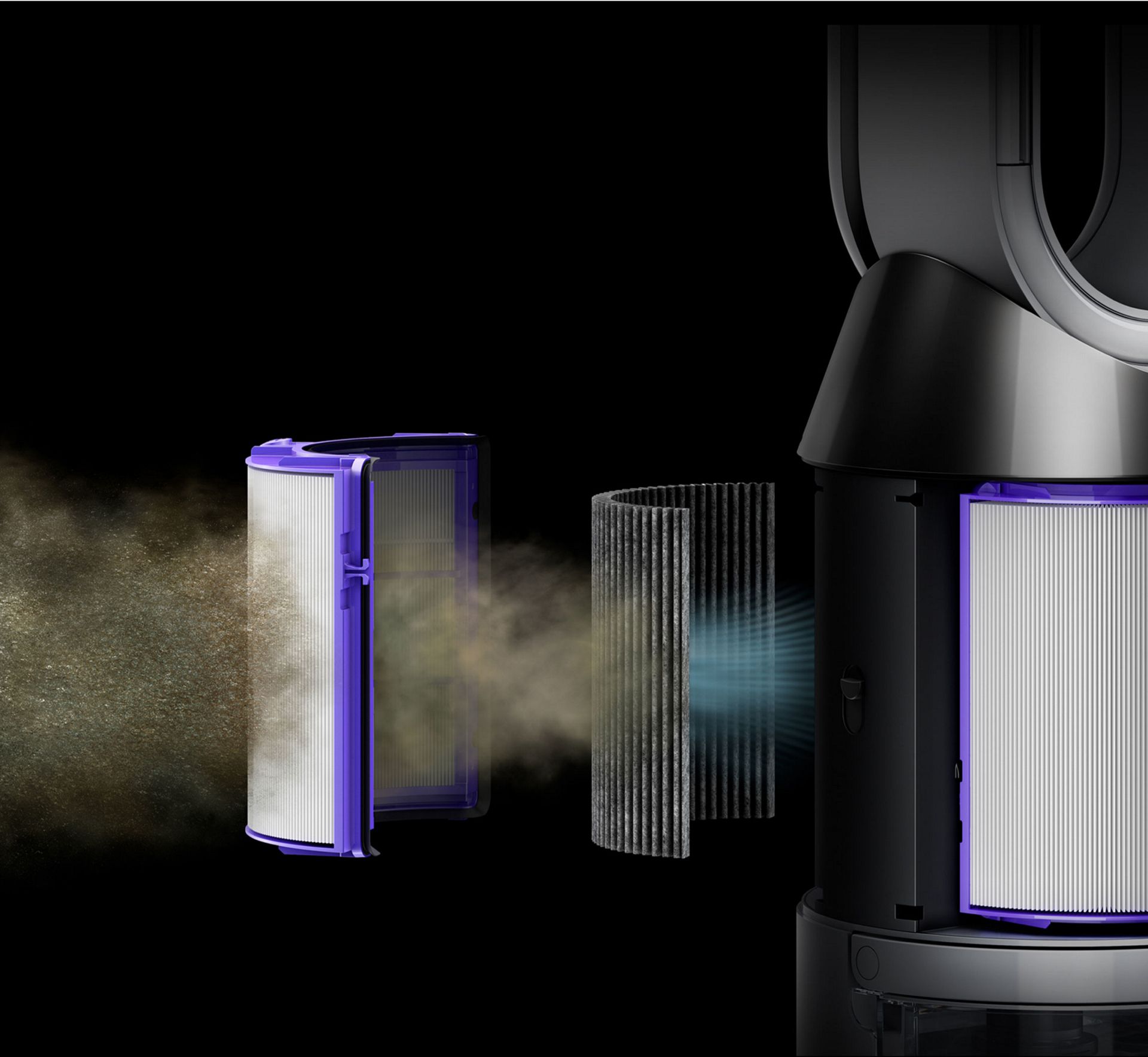 Filtration is at the heart of Dyson’s purification technology